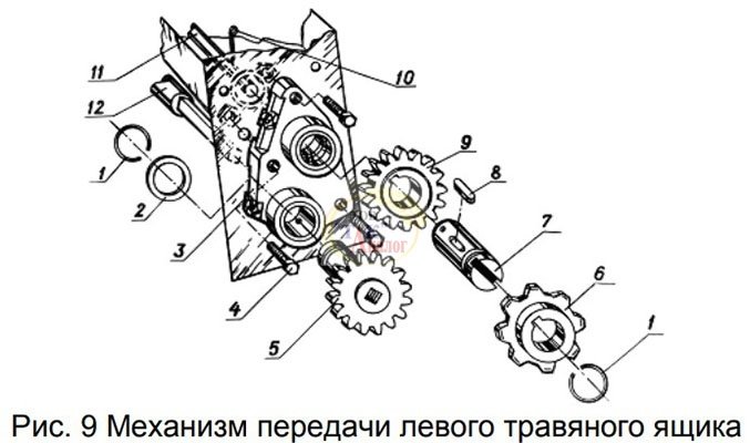 Механизм передачи левого травяного ящика СЗТ